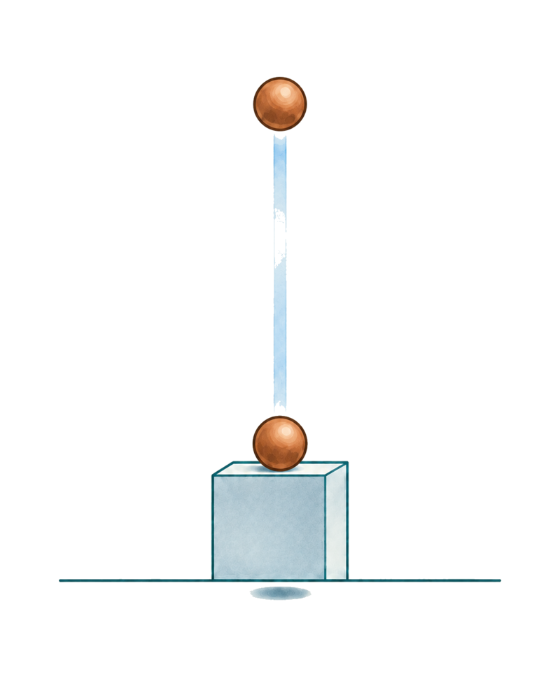 Ilustração: Funções quadráticas